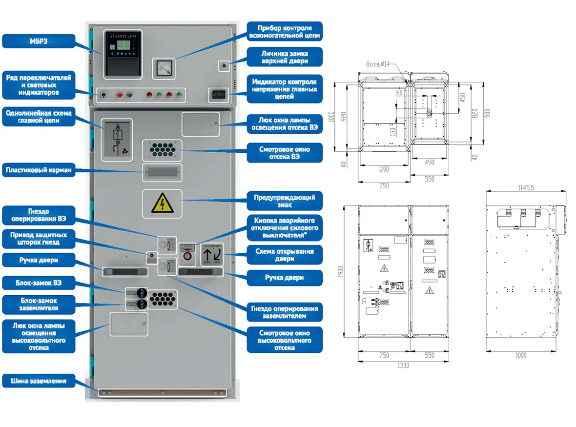Органы управления КСО