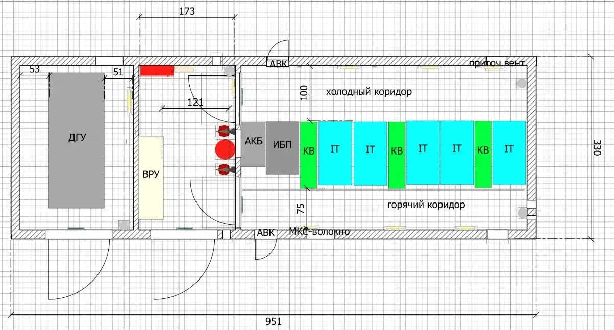 МЦОД с ДГУ состав оборудования.jpg