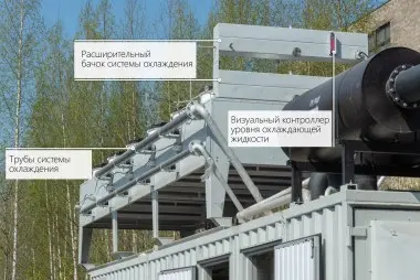 Контейнерные электростанции 1 - 2 МВт – фото 6 из 20