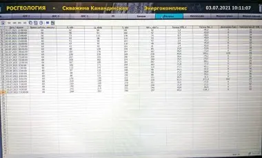 SCADA – фото 9 из 10