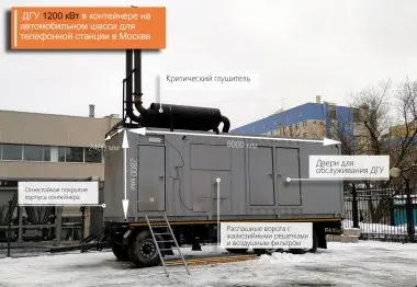 Проекты "Техэкспо" за 2014 - 2019 годы – фото 13 из 55