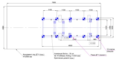 Монтаж ТЭ.1000 на фундамент – фото 12 из 15