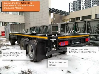 Проекты "Техэкспо" за 2014 - 2019 годы – фото 12 из 55