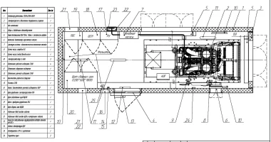 Два контейнера энергокомплекса 1200 кВт для производителя биопрепаратов Генериум – фото 14 из 15