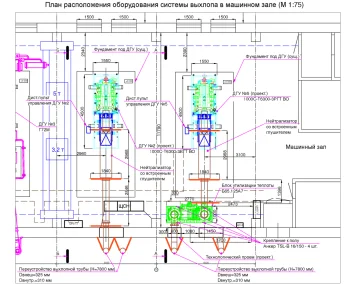 Система газовыхлопа и блок утилизации тепла – фото 12 из 15