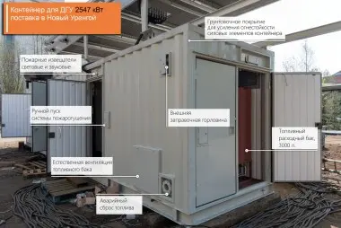 Проекты "Техэкспо" за 2014 - 2019 годы – фото 26 из 55