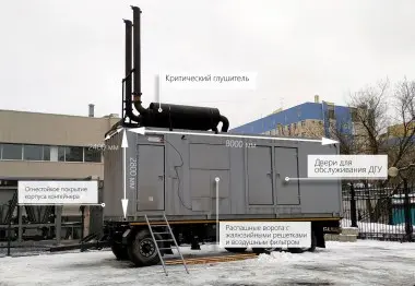 Контейнерные электростанции 1 - 2 МВт – фото 16 из 20