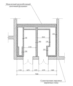  Экспертиза фундамента здания трансформаторной подстанции в Санкт-Петербурге – фото 6 из 7