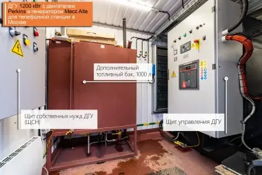 Проекты "Техэкспо" за 2014 - 2019 годы – фото 14 из 55