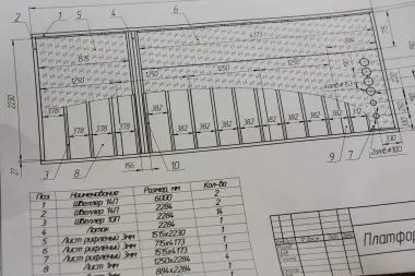 Конструкторский отдел и технический контроль – фото 2 из 5