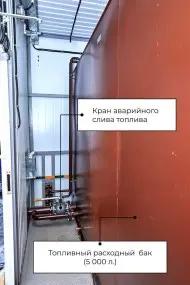 Две передвижные альтернативные ДЭС 4 МВт для АЭС «Руппур» в Бангладеш – фото 8 из 10